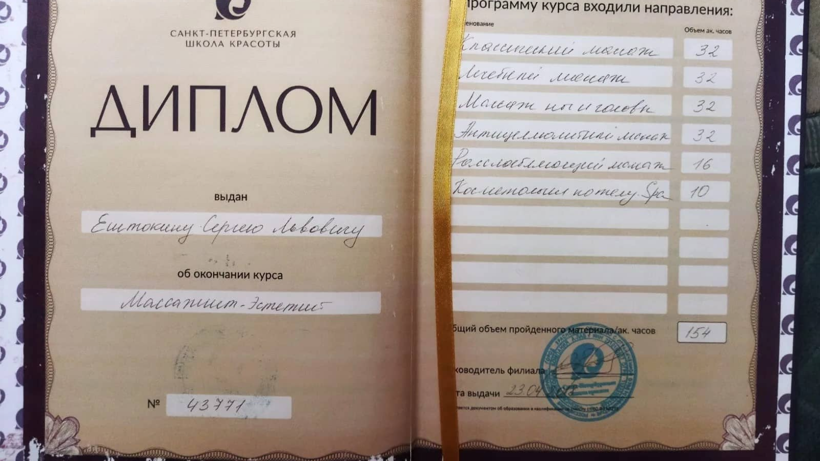Ештокин Сергей Львович